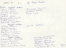 1981 8.a Pintér Imréné osztálya névsor