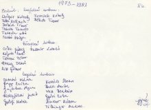 1981 8.b Győri Györgyné osztálya névsor